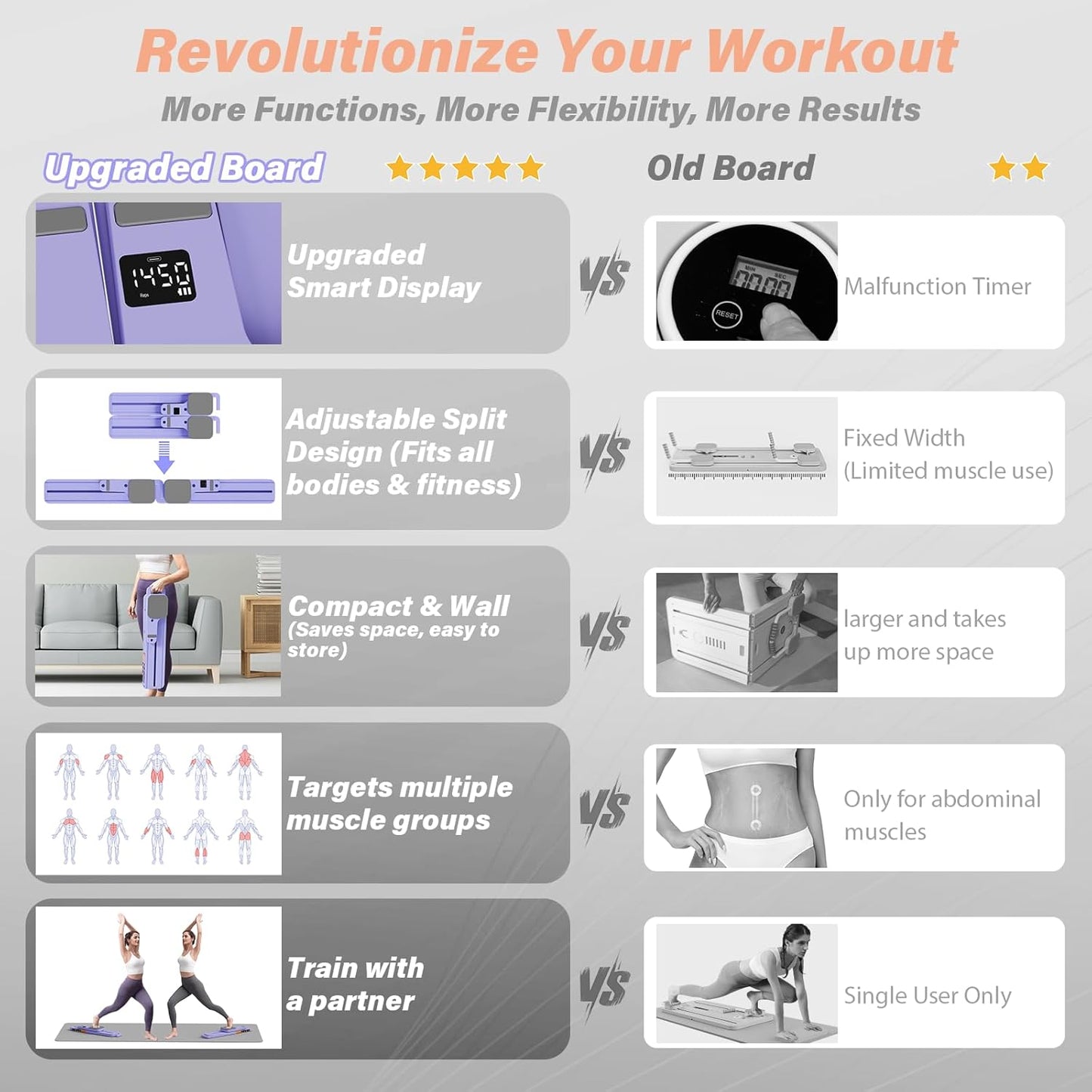 Pilates Reformer Set